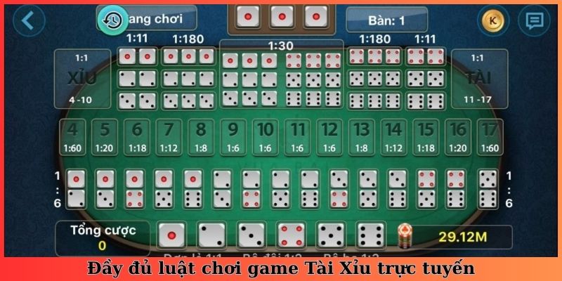 Đầy đủ luật chơi game Tài Xỉu trực tuyến